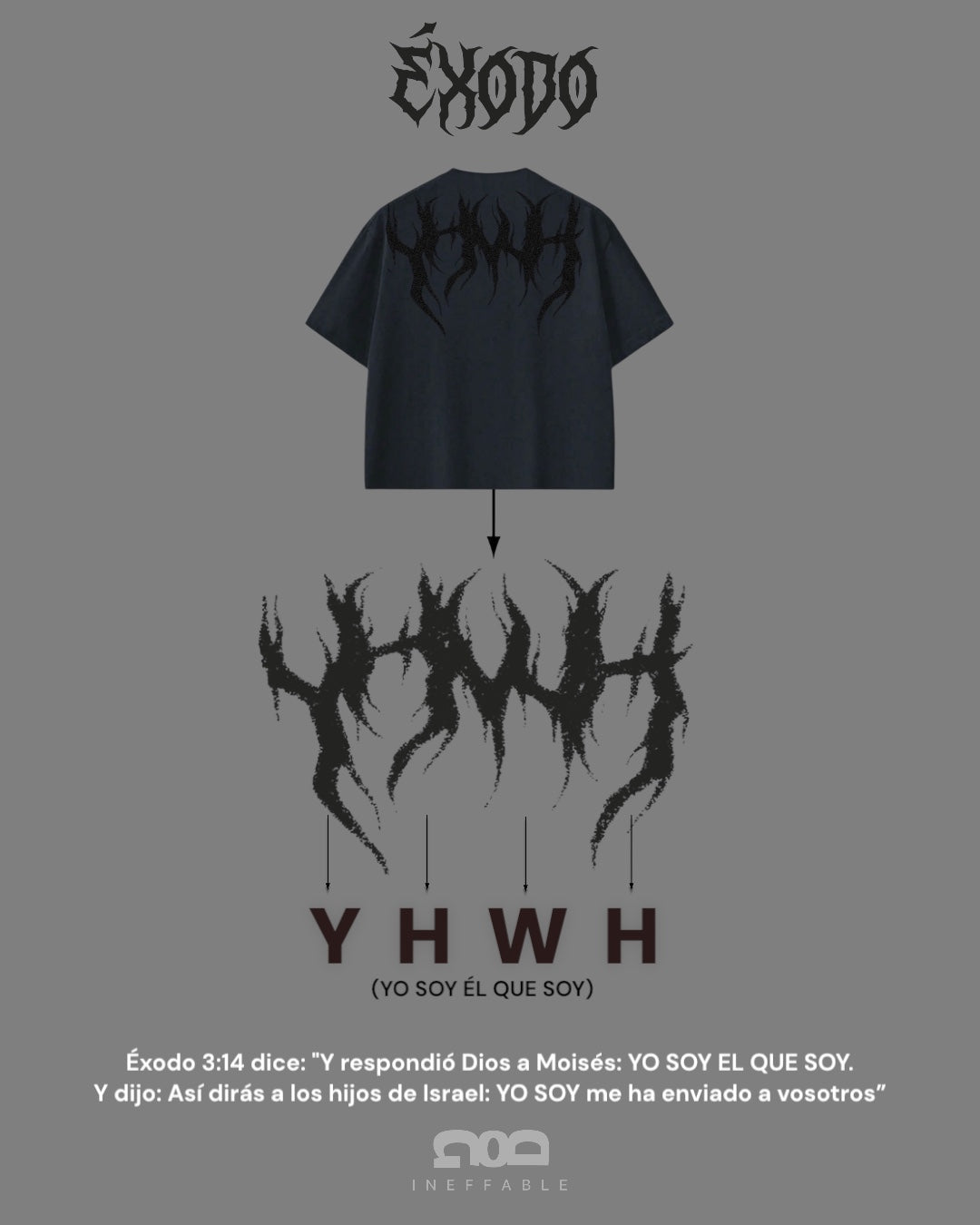 DROP ÉXODO “YHWH”